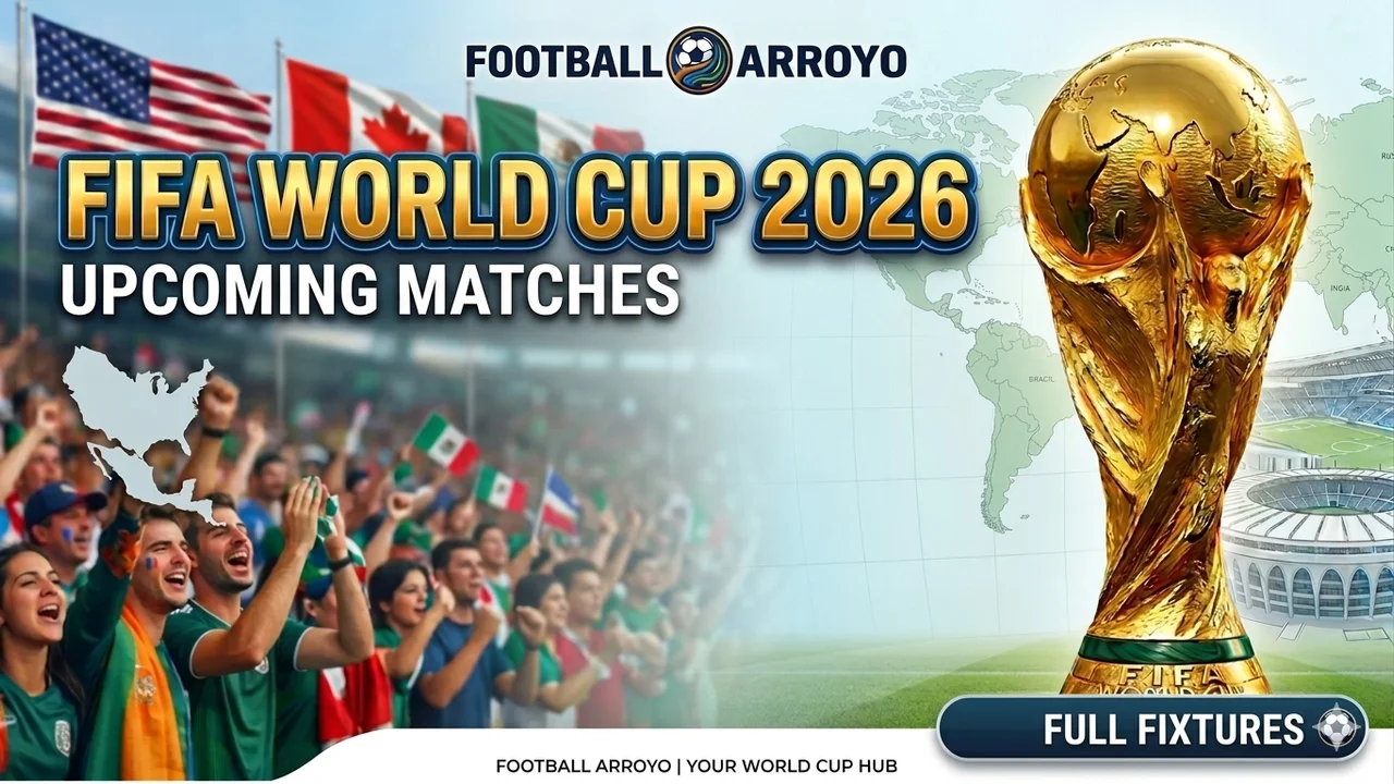 FIFA World Cup 2026 Matches