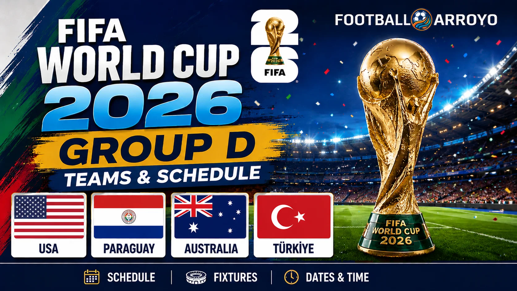FIFA World Cup 2026 Group D Teams Schedule