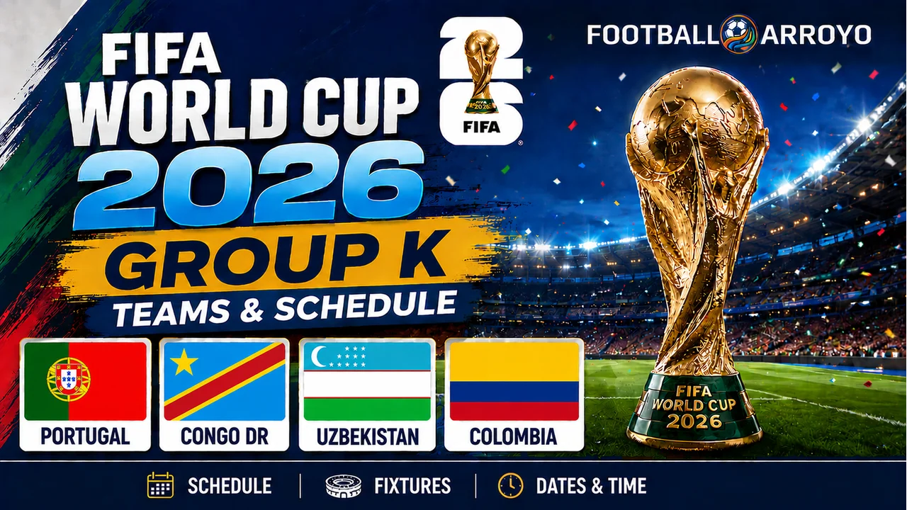 FIFA World Cup 2026 Group K Teams Schedule