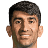 Alireza Beiranvand profile