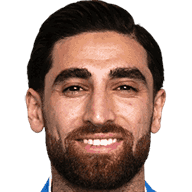 Alireza Jahanbakhsh profile, stats and career