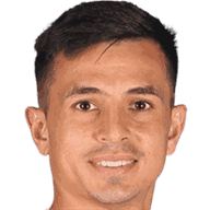 Andrés Cubas profile, stats and career
