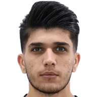 Aria Yousefi profile, stats and career