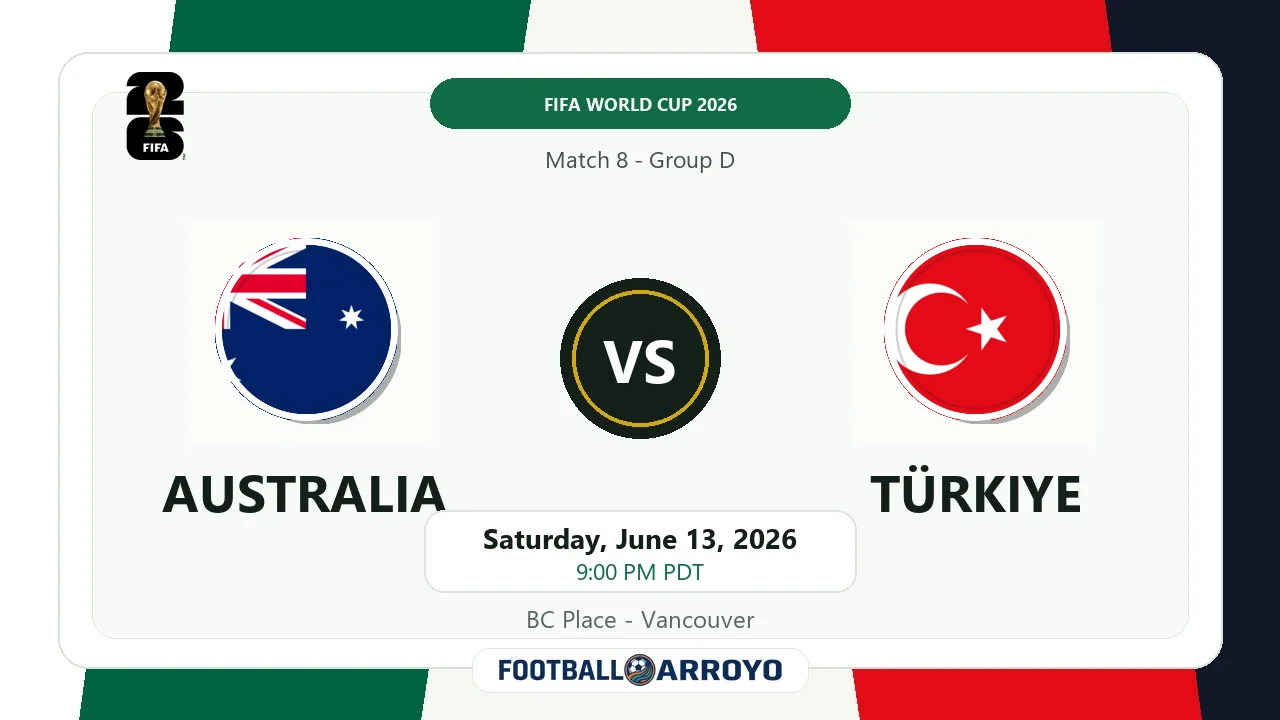 Australia Vs Turkiye Match 8