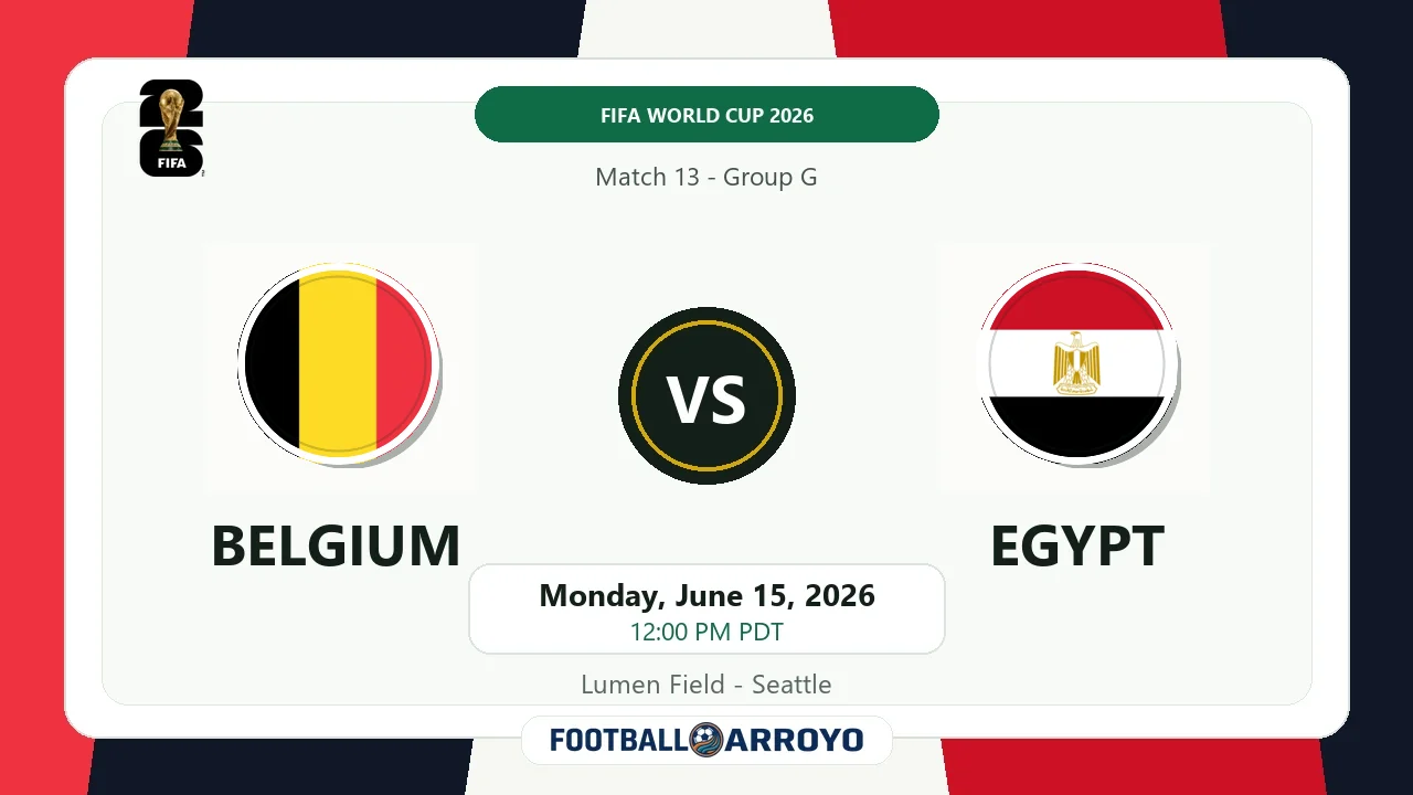 Belgium Vs Egypt Match 13