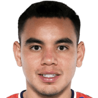 Carlos Rodríguez profile