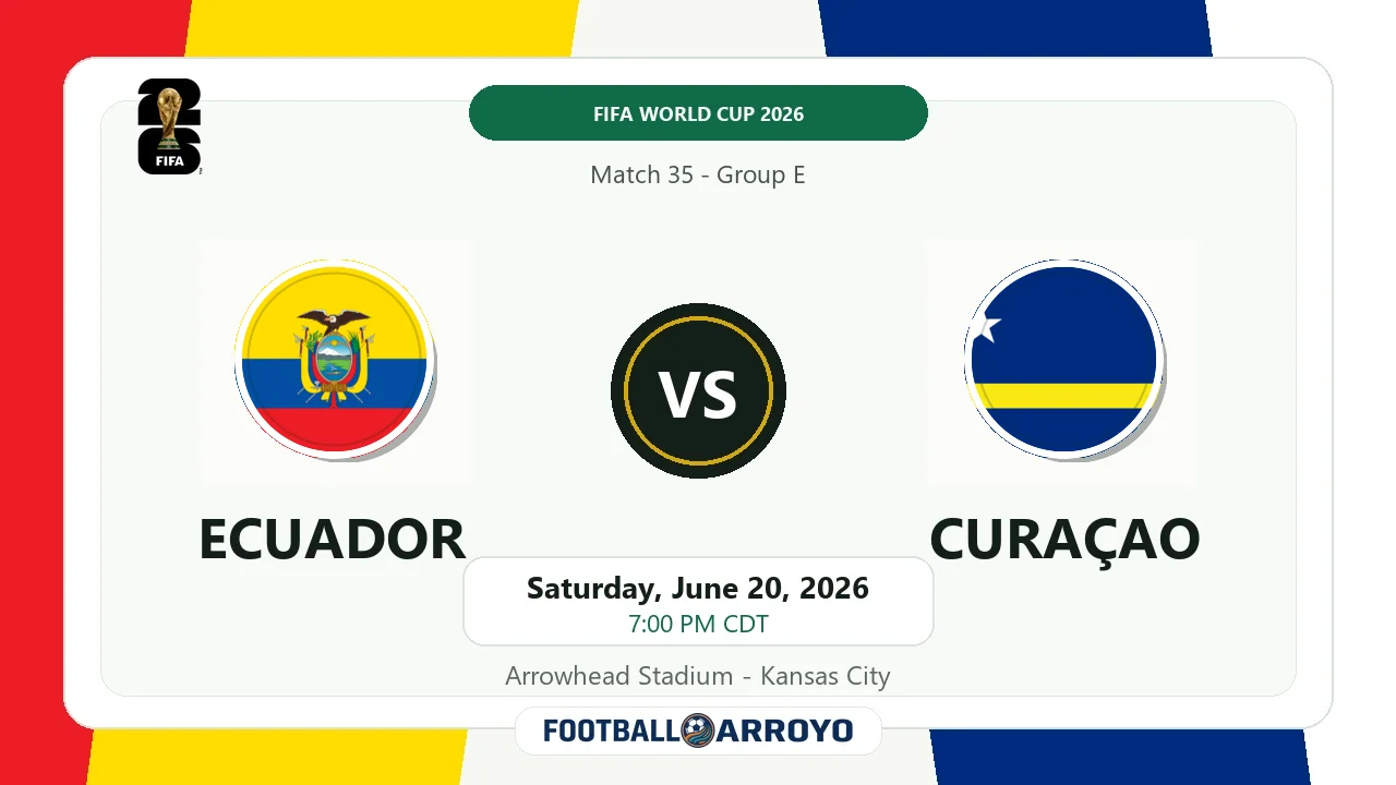 Ecuador Vs Curacao Match 35