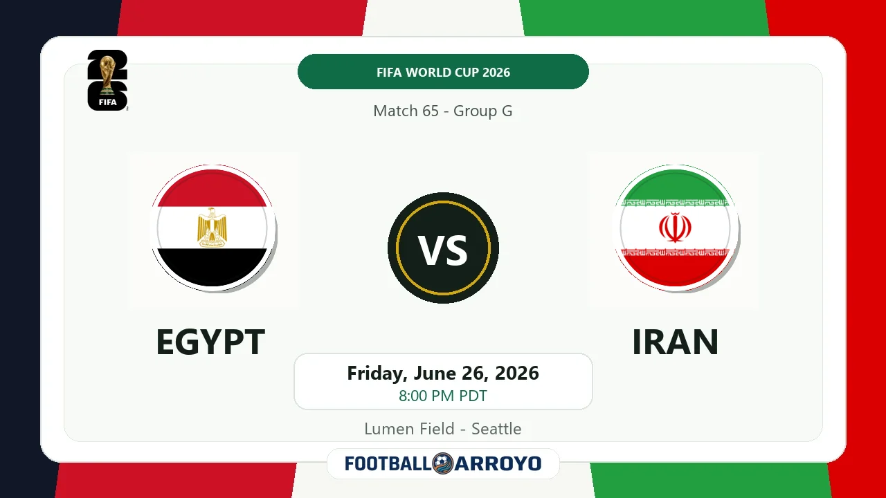 Egypt Vs Iran Match 65