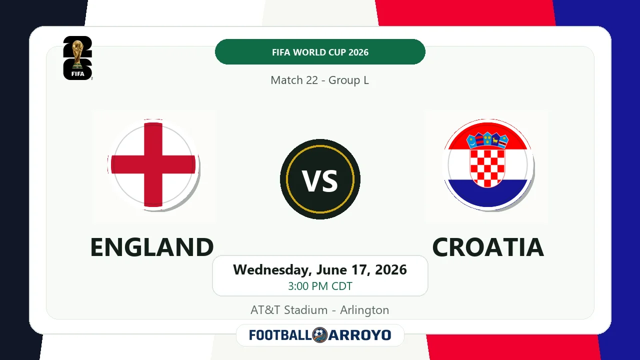 England Vs Croatia Match 22