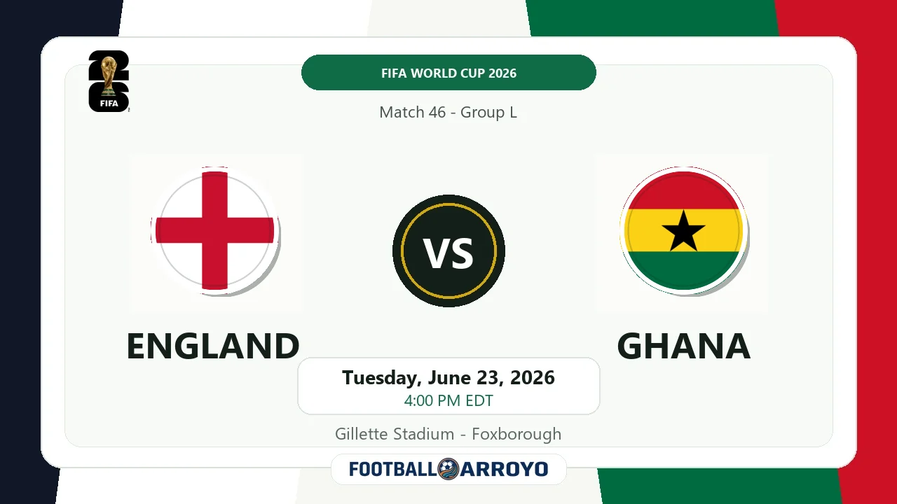 England Vs Ghana Match 46