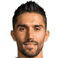 Hossein Hosseini profile, stats and career