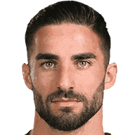 Milad Mohammadi profile, stats and career