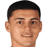 Ramón Sosa profile, stats and career