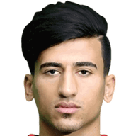 Saleh Hardani profile, stats and career