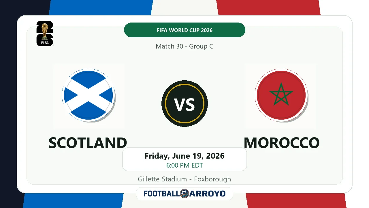 Scotland Vs Morocco Match 30