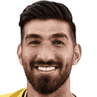 Shahriyar Moghanlou profile, stats and career