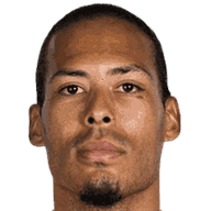 Virgil van Dijk profile, stats and career