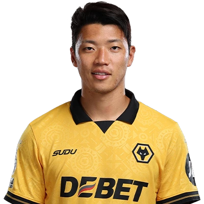 Hee Chan Hwang Wolverhampton Wanderers 2026-27 player photo