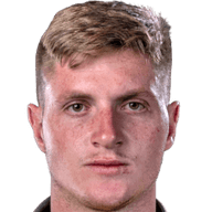 Bradley Cross profile, stats and career
