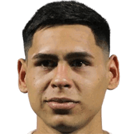 Gustavo Caballero profile, stats and career