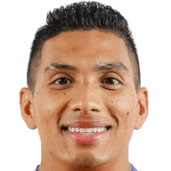Jorge Gutierrez profile