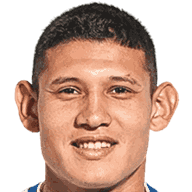 Juan José Cáceres profile, stats and career