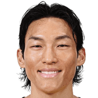 Kim Seung-gyu profile