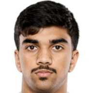 Tahsin Mohammed profile