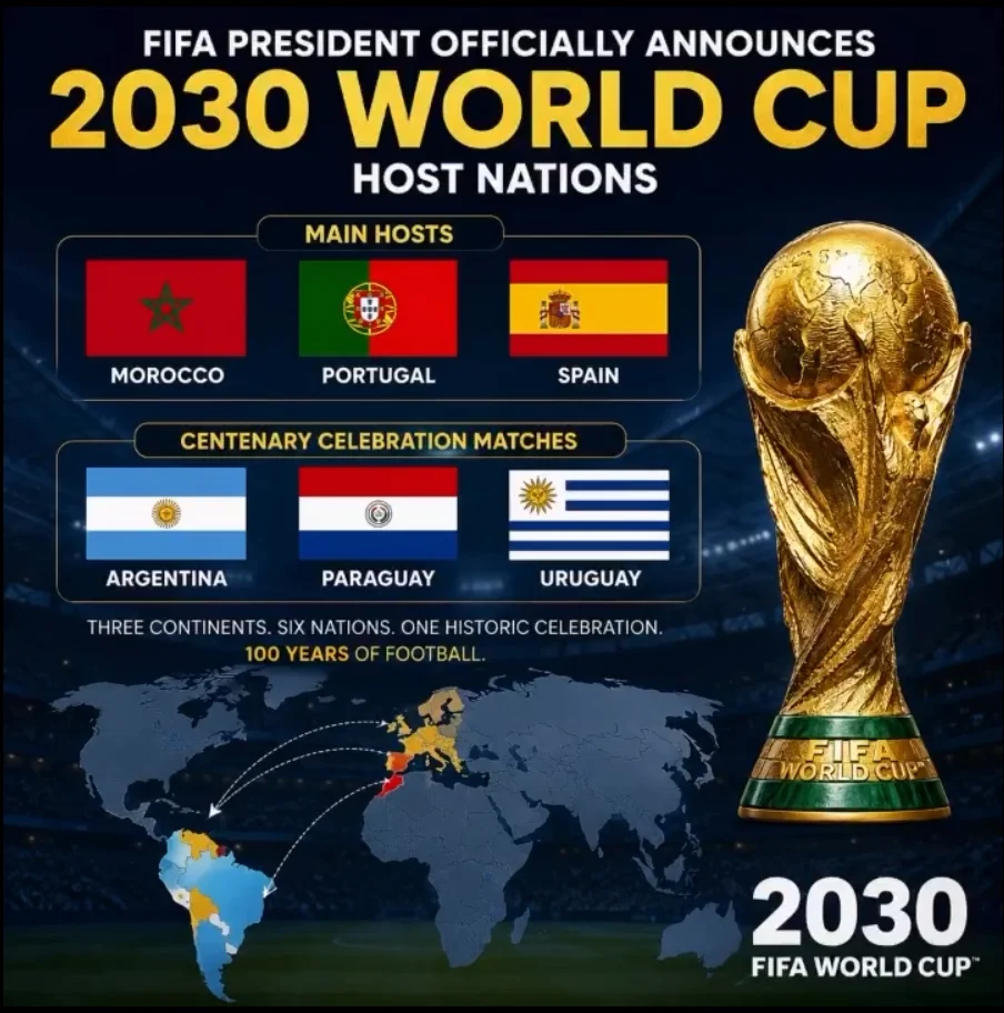 2030 FIFA World Cup Host Nations