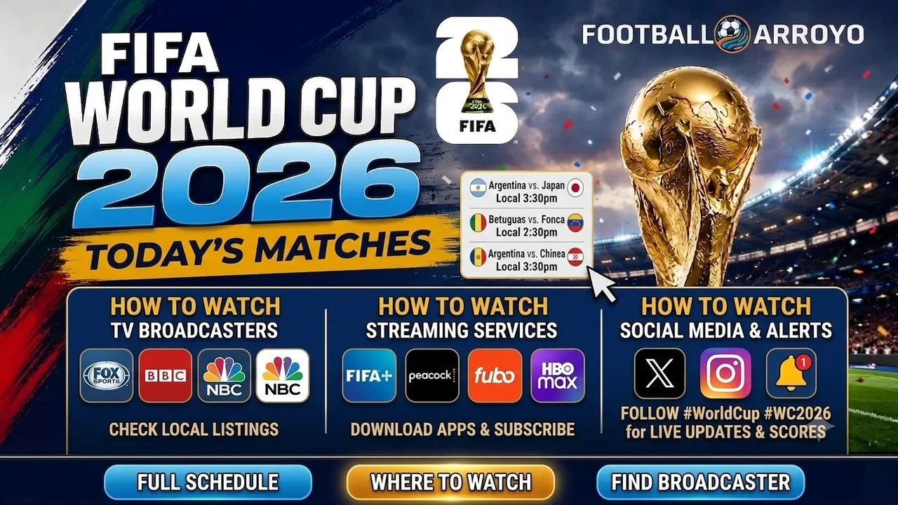 How to Watch Today's World Cup Matches: July 11 TV Guide